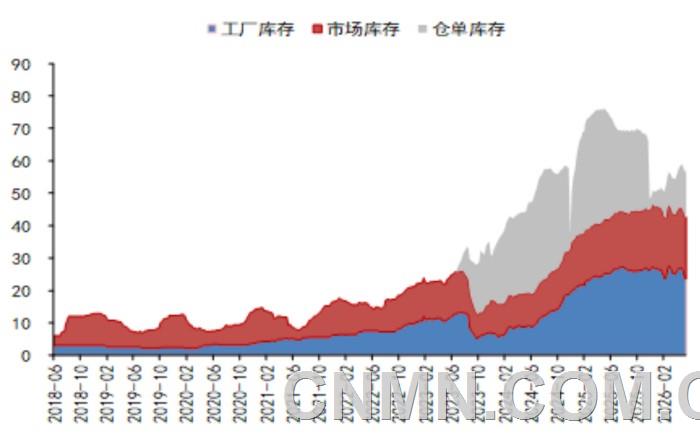 5285工业硅1 (2)副本